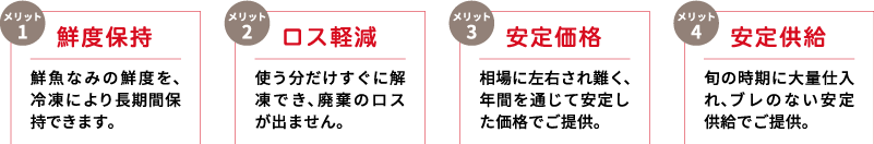 メリット１鮮度保持、メリット２ロス軽減、メリット３安定価格、メリット４安定供給