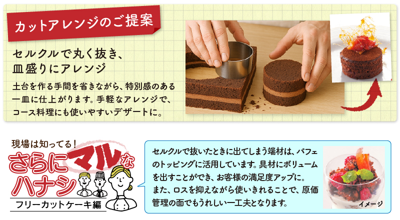 業務用食材 冷凍ケーキ 業務用洋食材
シェフ・マルシェ シェフマル 活用術　飲食店 外食業界 仕入れ