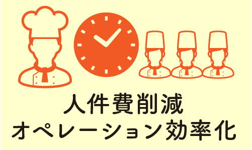 人件費削減オペレーション効率化